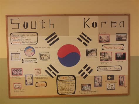 Dream Country Korean Language
