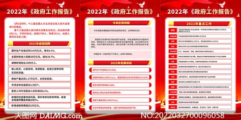 图解：今年政府工作报告里这些目标，进度如何？_中国发展门户网－国家发展门户