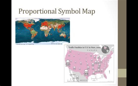 Image result for Different Types of World Maps