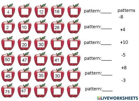 Image result for Patterns 3rd Grade