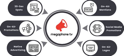 Business Promo News TV Display 的图像结果