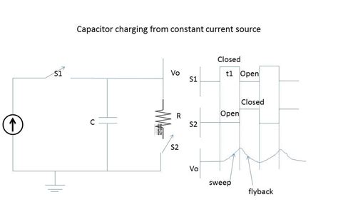 Time Base Setting Formula 的图像结果