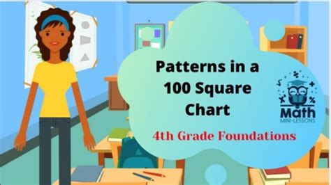 100 Square Patterns 的图像结果