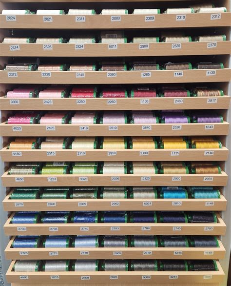 Image result for Sewing Machine Thread Guide