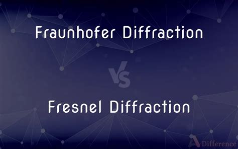 Image result for Diffraction of Light PPT