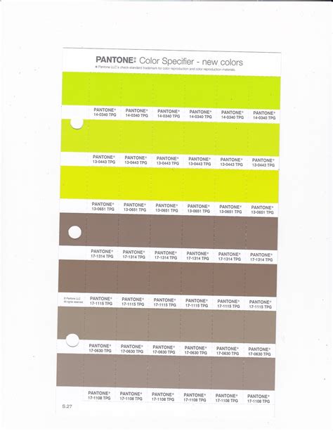 PANTONE 14-0340 TPG Acid Lime Replacement Page (Fashion, Home ...
