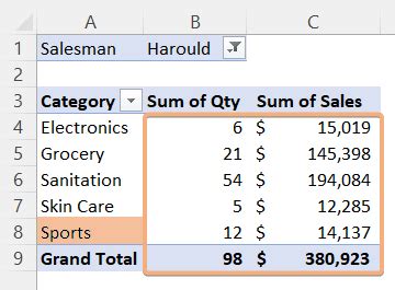Excel Refresh Pivot Table On Opening 的图像结果