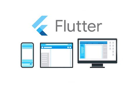 Flutter Anwendung 的图像结果