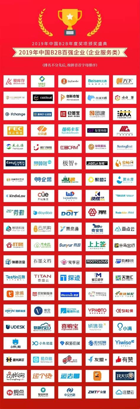 2019年中国B2B百强企业名单_B2B内参-商业新知