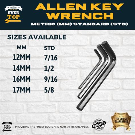Allen Wrench Size Gauge at Kenneth Mcgray blog