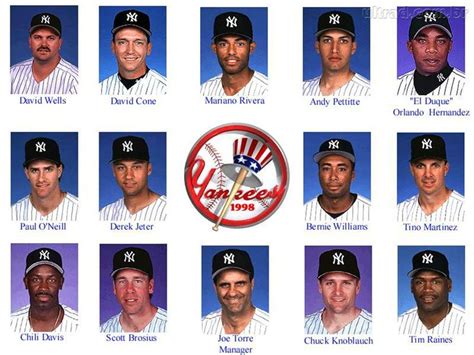Uncle Mike's Musings: A Yankees Blog and More: 1998 Yankees vs. 2004 ...