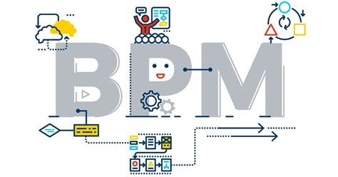 Image result for Business Process Writing Software