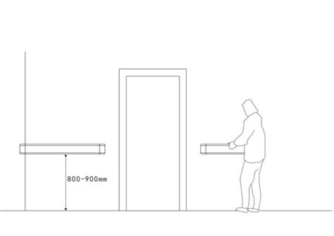 原創｜關於建築室內「扶手欄杆」的高度規範及相關規定 - 每日頭條