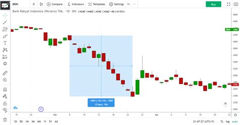 Image result for Animation Ideas for UI Using Python Tkinter