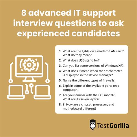 Image result for Tech Support Interview Questions