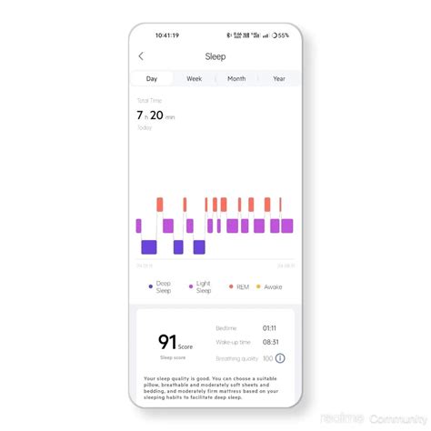 realme Community