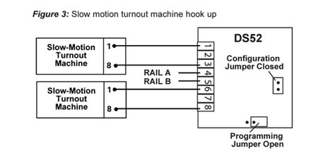 Image result for Digitrax Switch Button