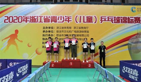 喜报：我校乒乓球队在福建省青少年乒乓球冠军赛暨中学生联赛中勇夺三金一银蝉联省冠军，七位队员荣获国家一级运动员称号