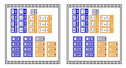Image result for Example of Numeric Constant
