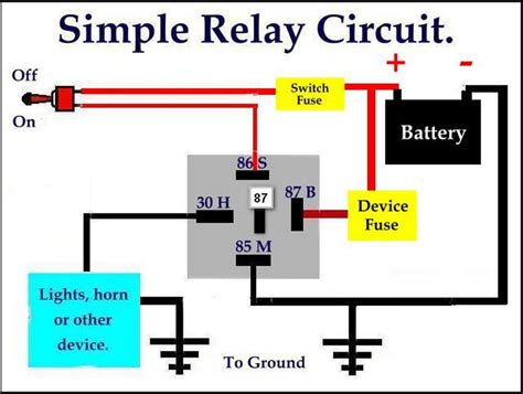 Test Relay Switch 的图像结果