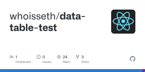 Image result for Test Data in Table Format JavaScript