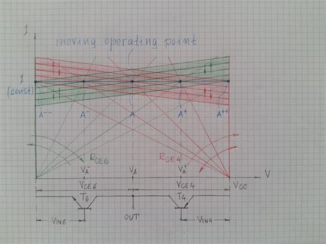 Image result for Dynamic Load