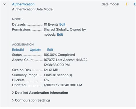 Image result for Change Data Model Splunk
