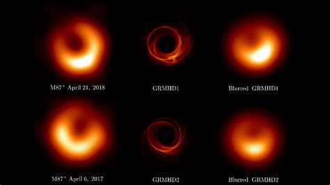 Time-lapse of 1st black hole ever imaged reveals how matter swirls ...