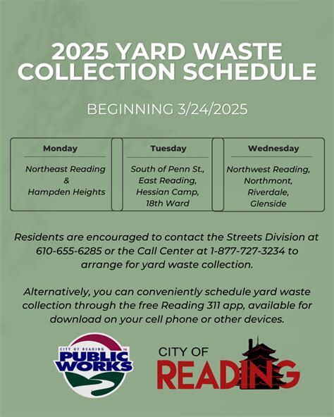 2025 Yard Waste Collection Schedule