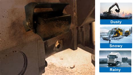 Image result for Auto Waterproof Camera