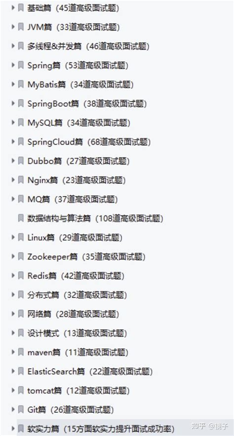 My Job Java Edition 的图像结果