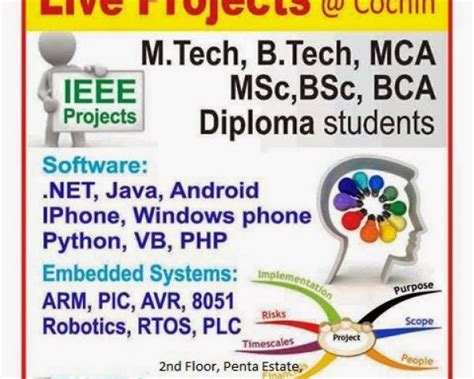 Diploma of Computer Science 的图像结果