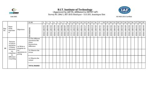 90010 - B.I. Institute of Technology (Approved by AICTE, Affiliated to ...