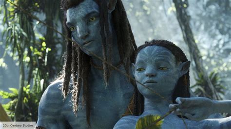 Does Avatar 2 The Way of Water have a post-credit scene?