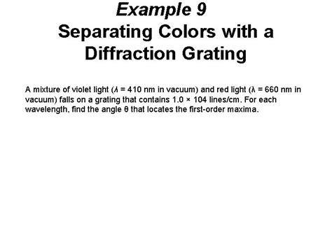Image result for Diffraction Grating Example