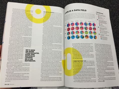 large yellow letters- could use this idea (slightly smaller) for page ...
