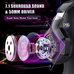 PSS Gaming Headset with Microphone, Compatible with PS4 PS5 Xbox Series ...