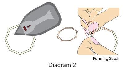 Texas Star Quilt Tutorial 的图像结果