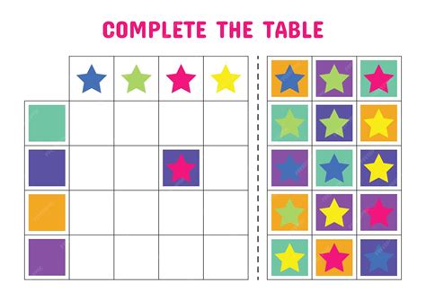 Image result for JavaScript Logic Table