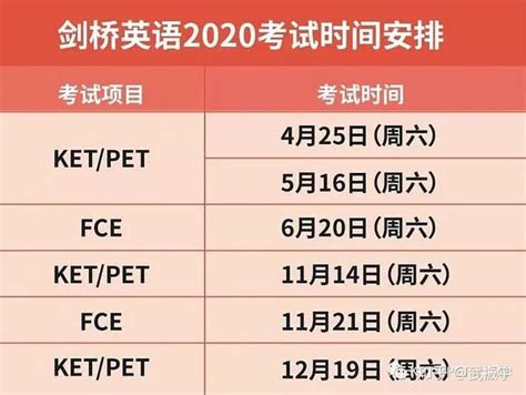 北京2020年KET、PET考试改革，高效提分有诀窍 - 知乎