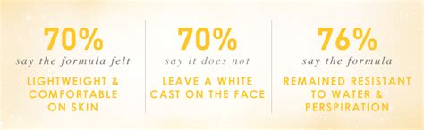 EPIQUE,Switzerland Advanced UV Protection System | Non-greasy Formula ...