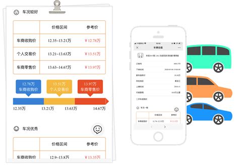 车贷计算器2021最新版-车贷计算器app下载-快用苹果助手