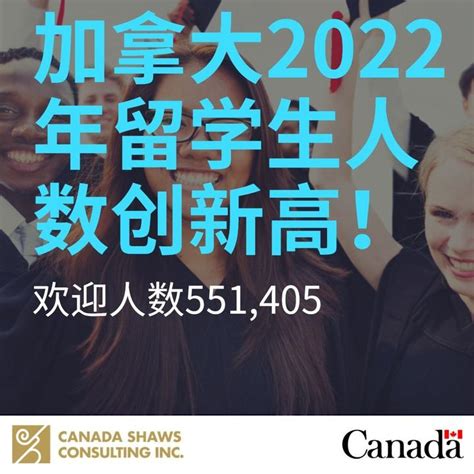 分享 | 2018年留学加拿大高校申请细则-翰林国际教育