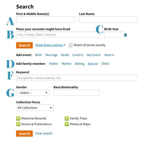 Image result for Ancestry.com Instructions