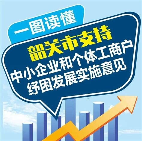 市市场监管局开展个体工商户纾困解难集中宣讲活动_淮北市市场监督管理局