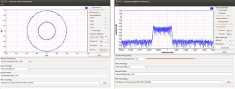Image result for RTL-SDR Spectrum Analyzer