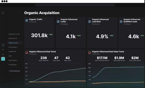 Software Analytics Tools 的图像结果