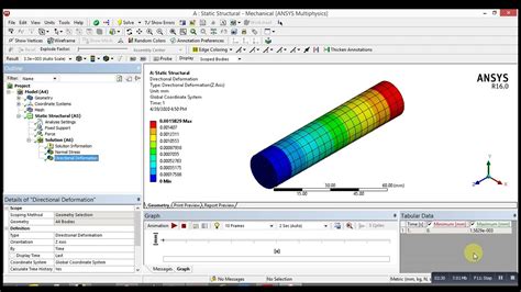 Image result for ANSYS Compression Spring
