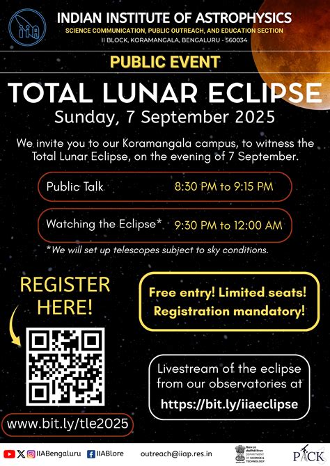 Upcoming Events - Indian Institute of Astrophysics