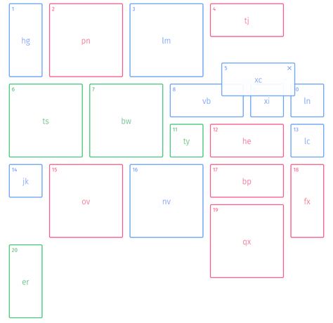 JavaScript Layout 的图像结果